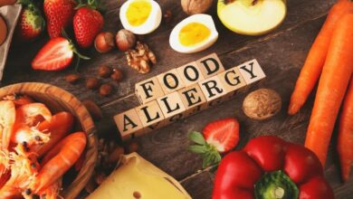 Food Allergy Recognizing and Responding to Symptoms